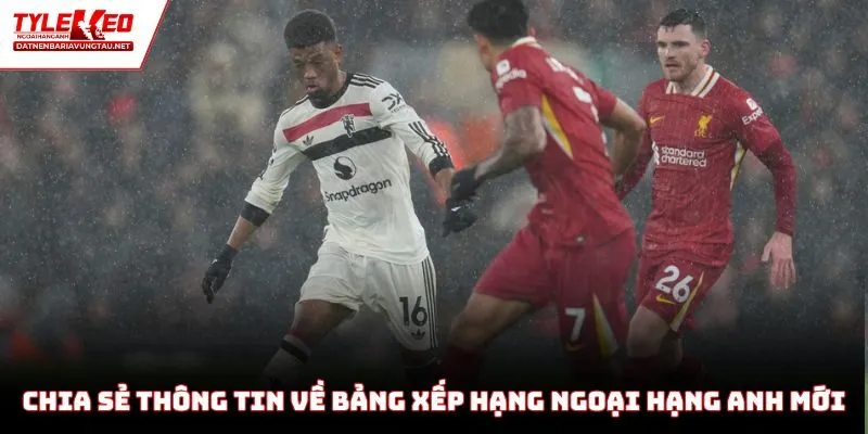 Chia sẻ thông tin về bảng xếp hạng Ngoại Hạng Anh mới